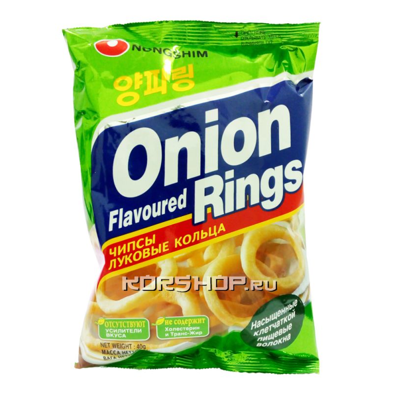 Актуальные onion сайты